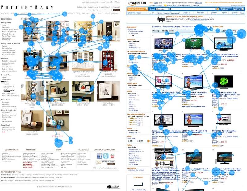 NN/g eyetracking — studying product thumbnails