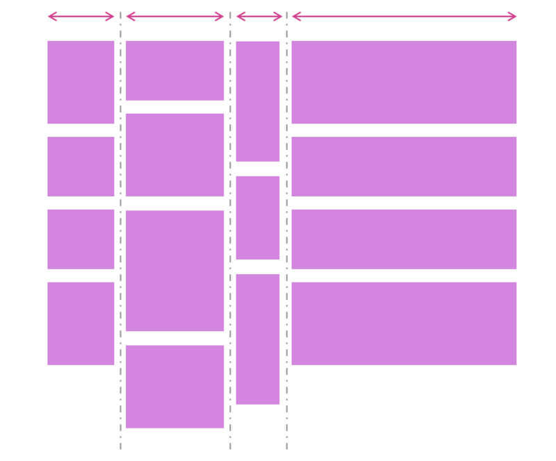 CSS Masonry — different track sizes